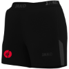 Afbeeldingen van Short Run Power