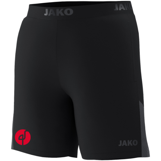 Afbeeldingen van Short Run Power